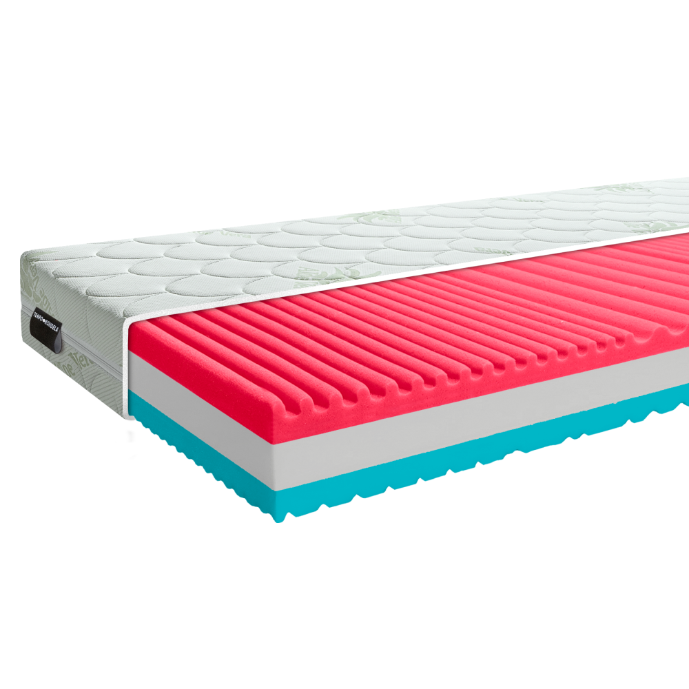 Matrace, pěnový, 80x200, CAROLI