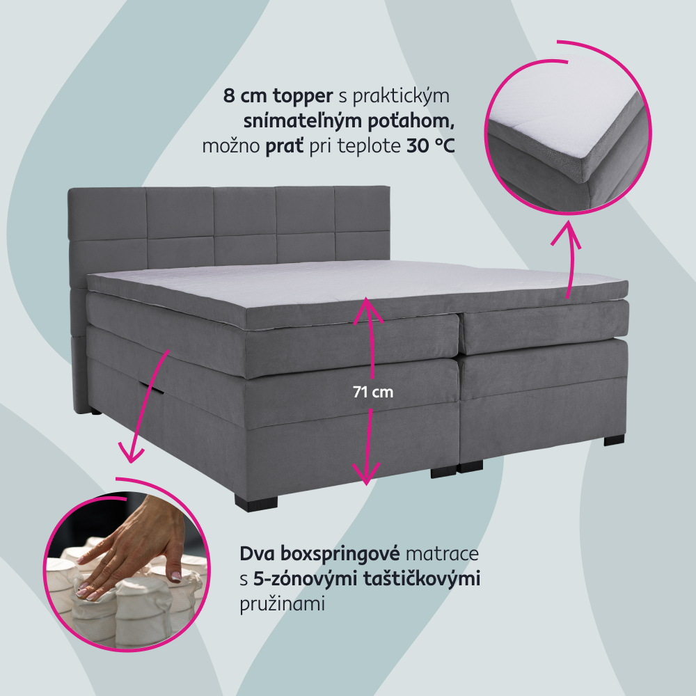 Virtualdom