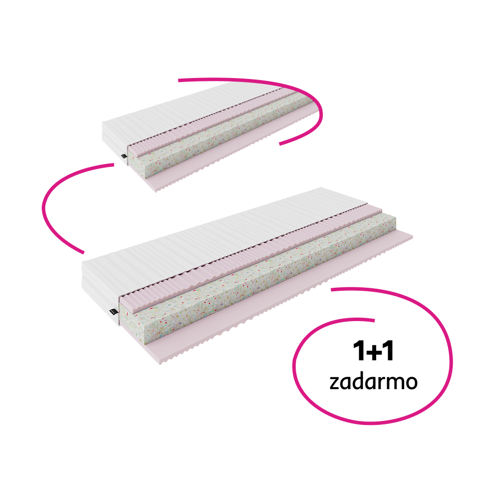 Virtualdom