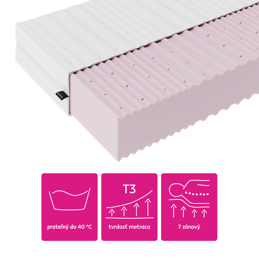 Matrac, penový, 14 cm, 85x200, MAIR