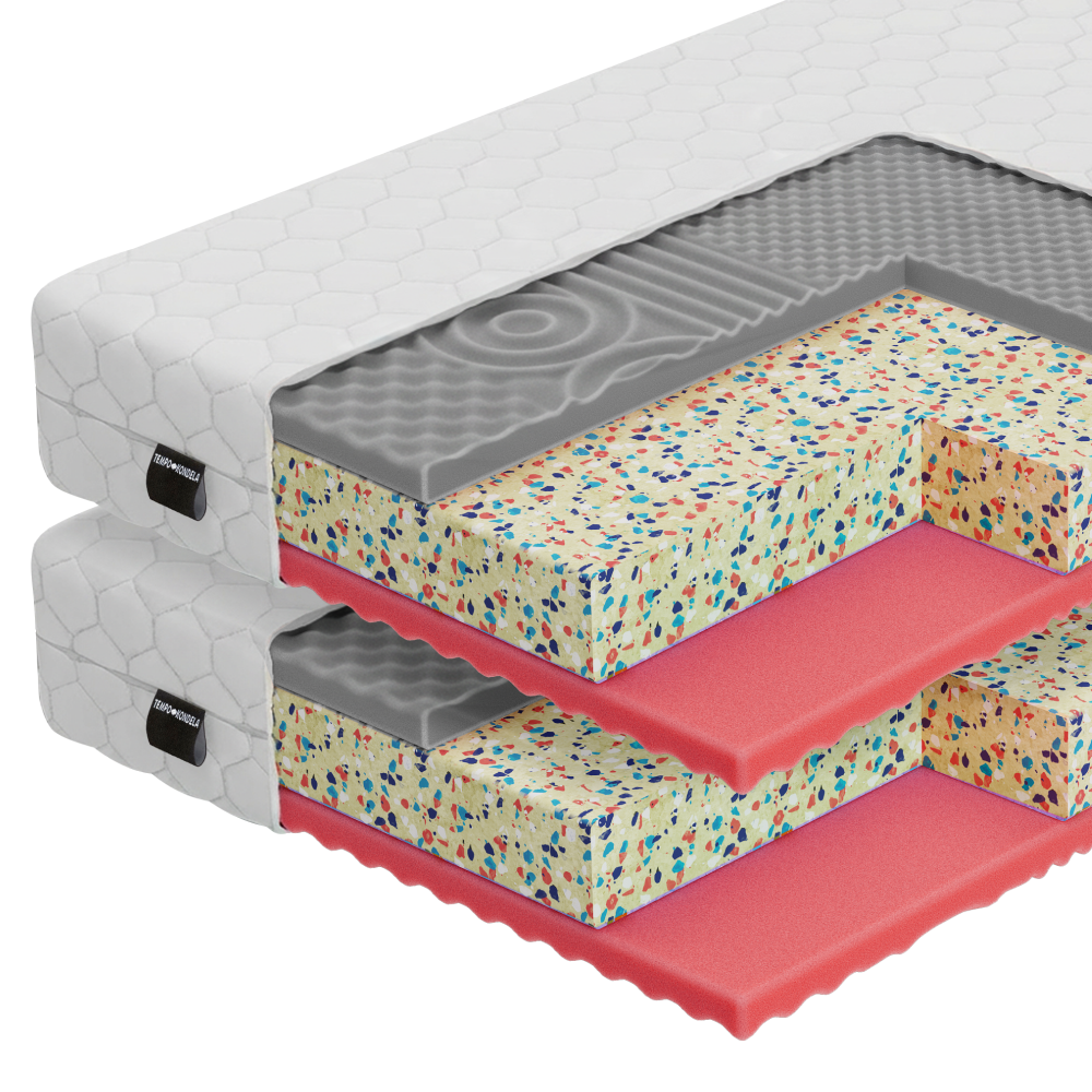 Matrace, set 2 ks, 18 cm, 80x200 cm, ARONY