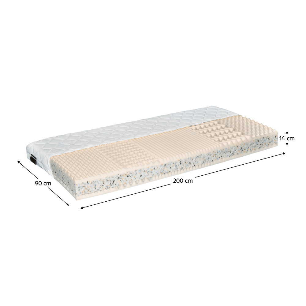 MATRAC, 90x200, MONIKA