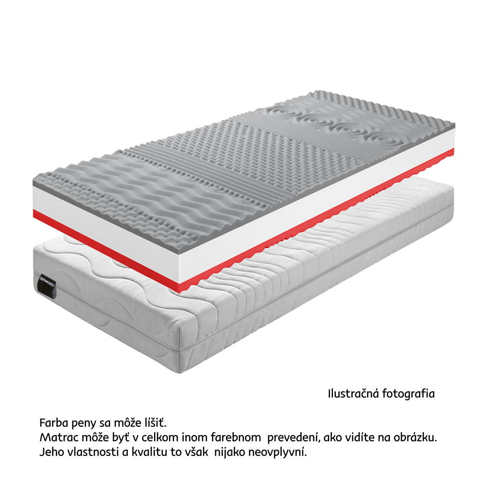 Matrac, penový, 90x200, BE TEMPO 30 NEW