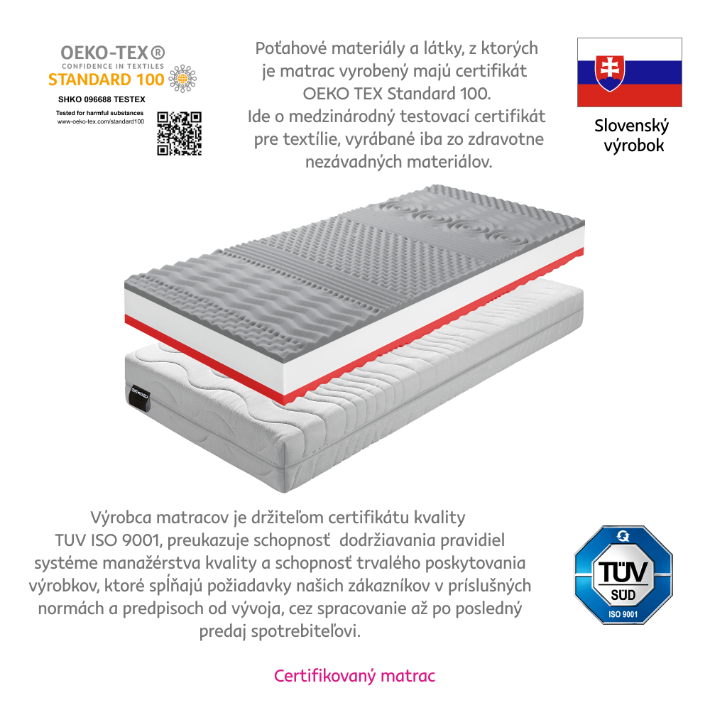 Matrac, penový, 140x200, BE TEMPO 30 NEW