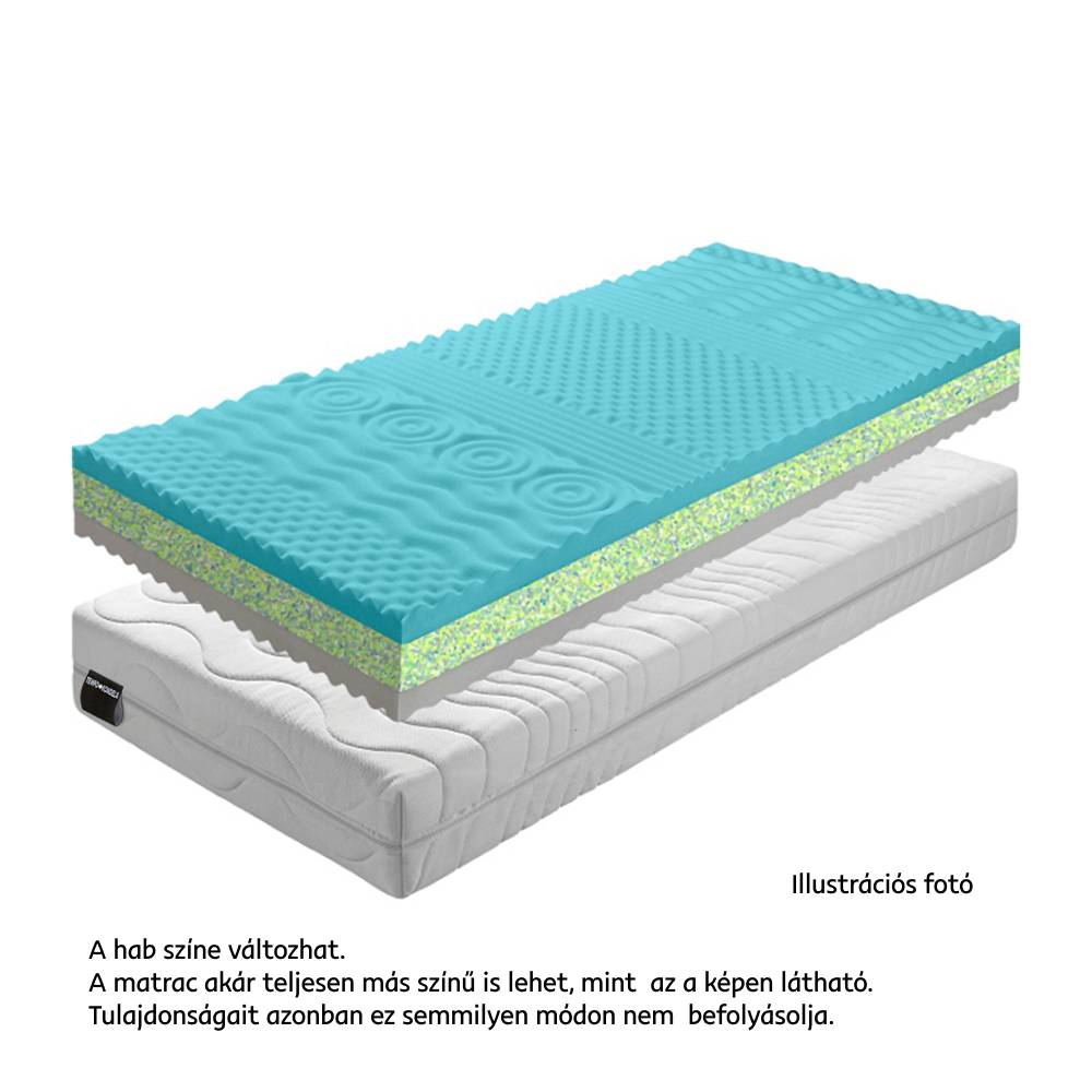 Matrac, habszivacs, 80x200, BE KATARINA 10 NEW