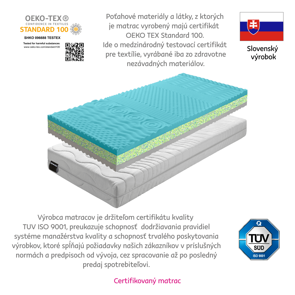 Matrac, penový, 160x200, BE KATARÍNA 10 NEW