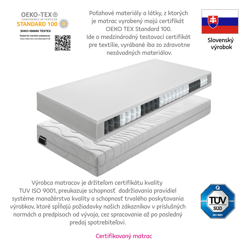 Matrac, pružinový, 140x200, BE TEXEL ALERGIK NEW