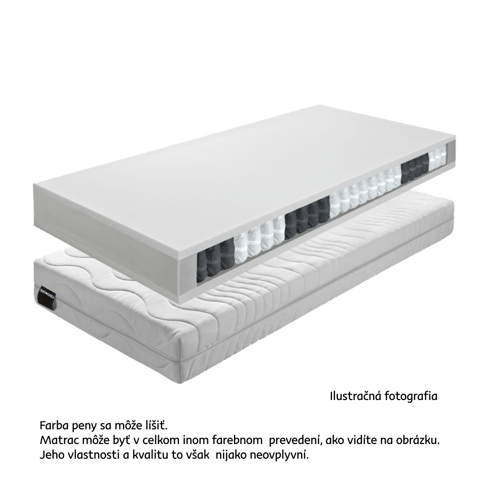 Matrac, pružinový, 140x200, BE TEXEL ALERGIK NEW