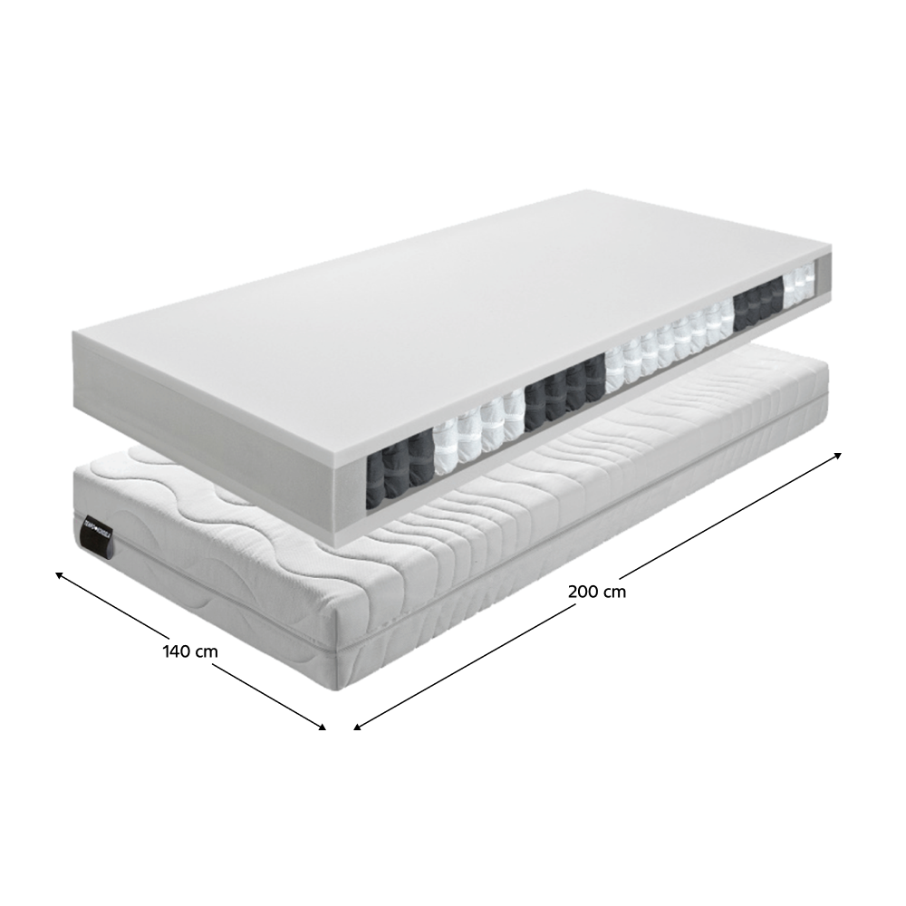 Matrac, pružinový, 140x200, BE TEXEL ALERGIK NEW