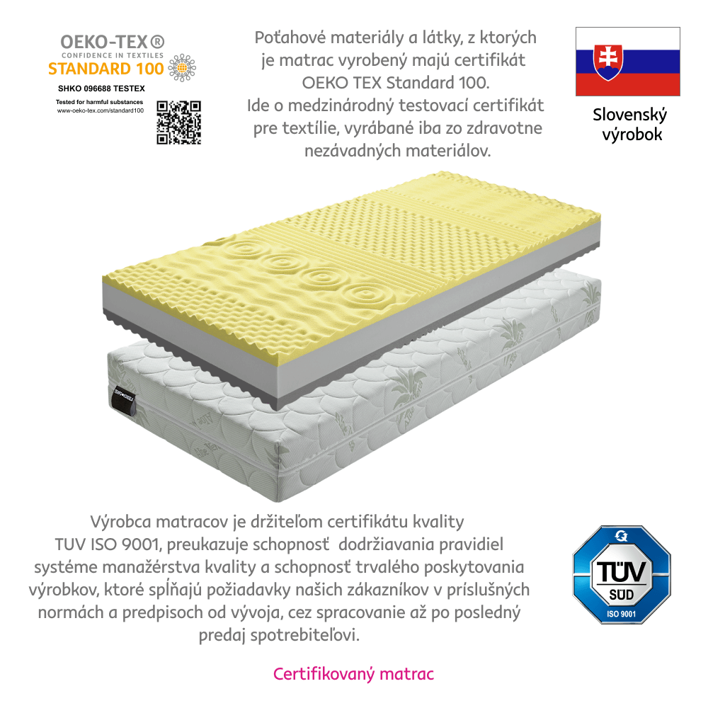 Matrac, penový, 120x200, BE TEMPO VISCO