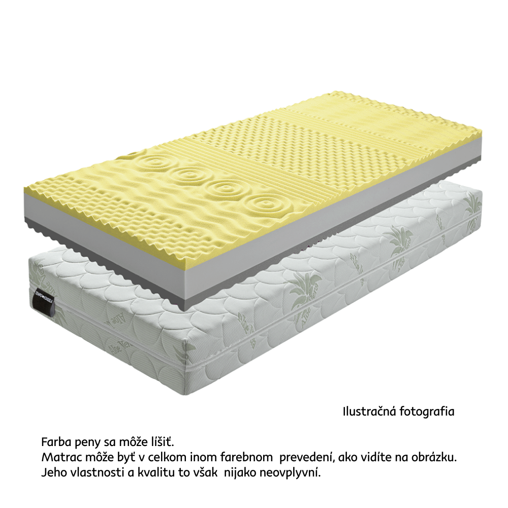 Matrac, penový, 140x200, BE TEMPO VISCO