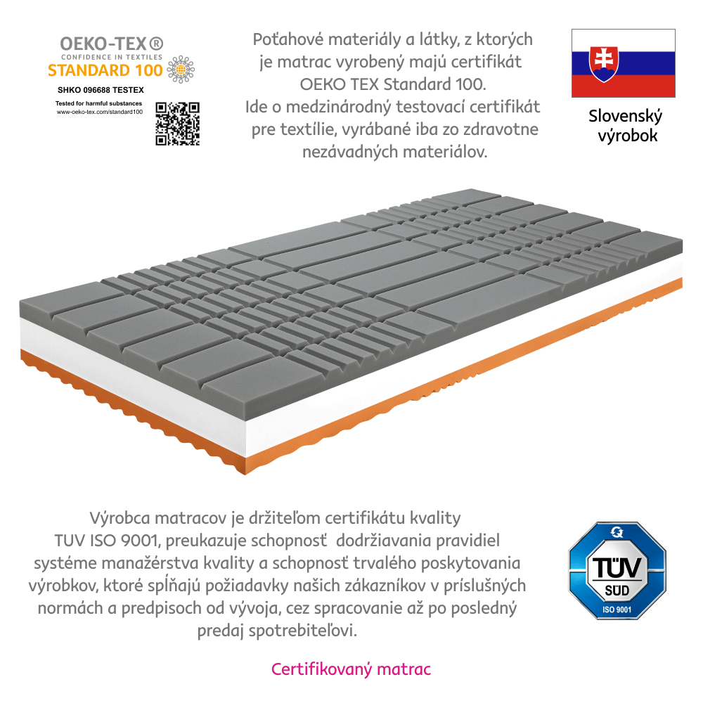 Antidekubitný matrac, 90x200, BE KELLEN