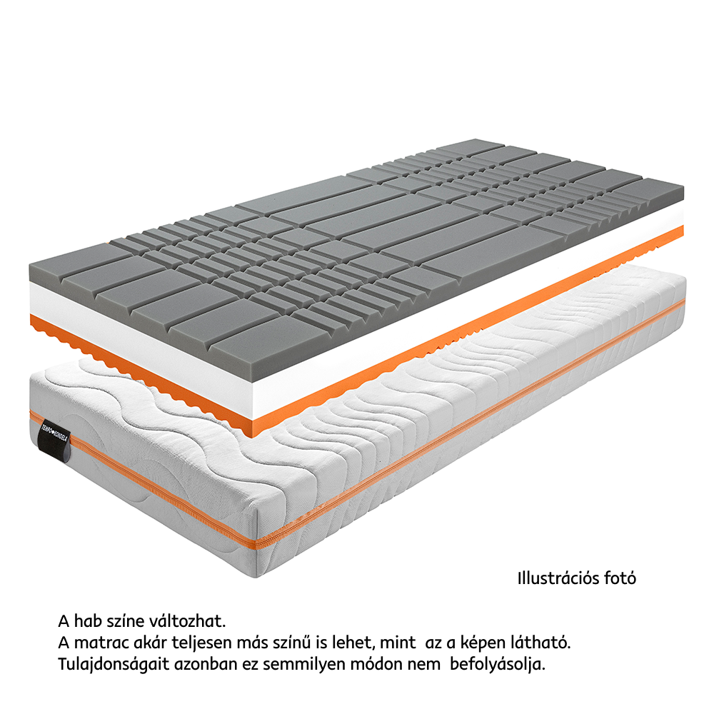 Felfekvés elleni matrac, 90x200, BE KELLEN