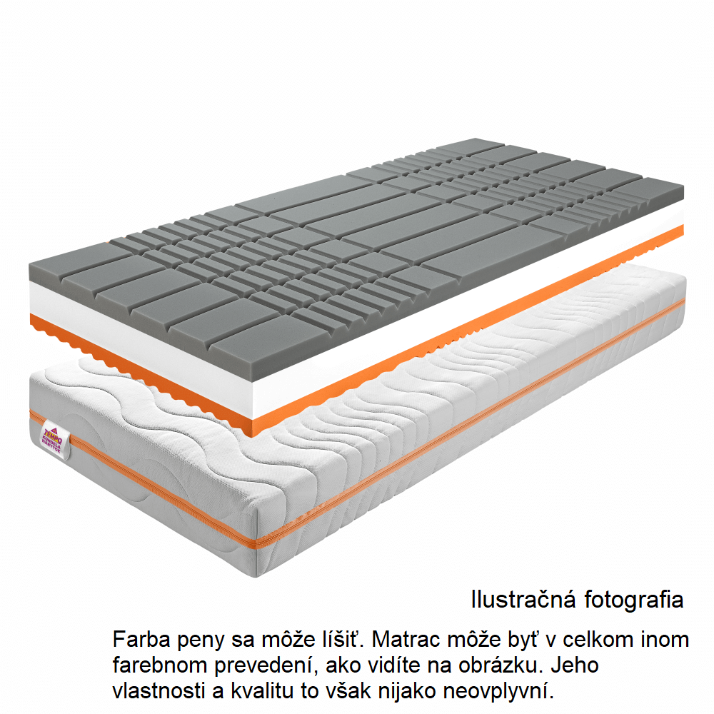 Antidekubitný matrac, 160x200, BE KELLEN