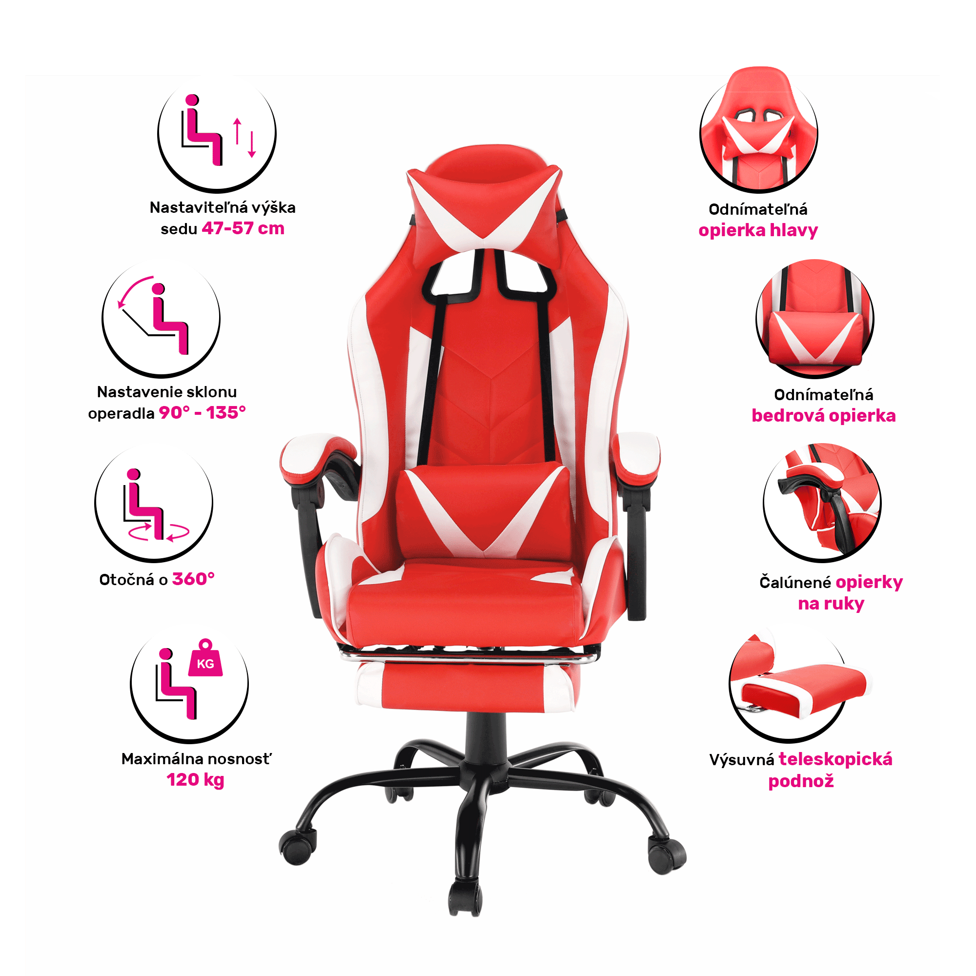 Virtualdom