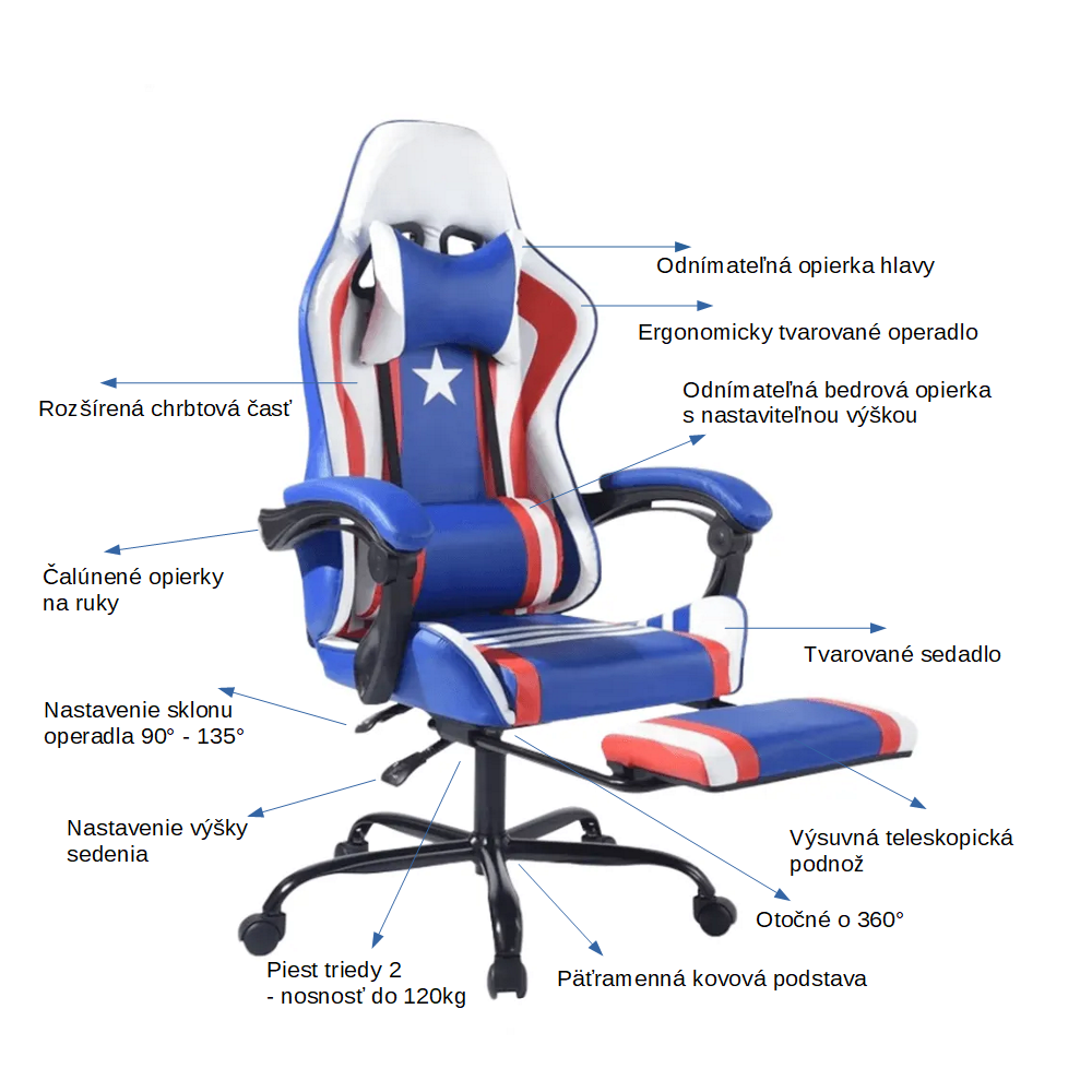 Virtualdom
