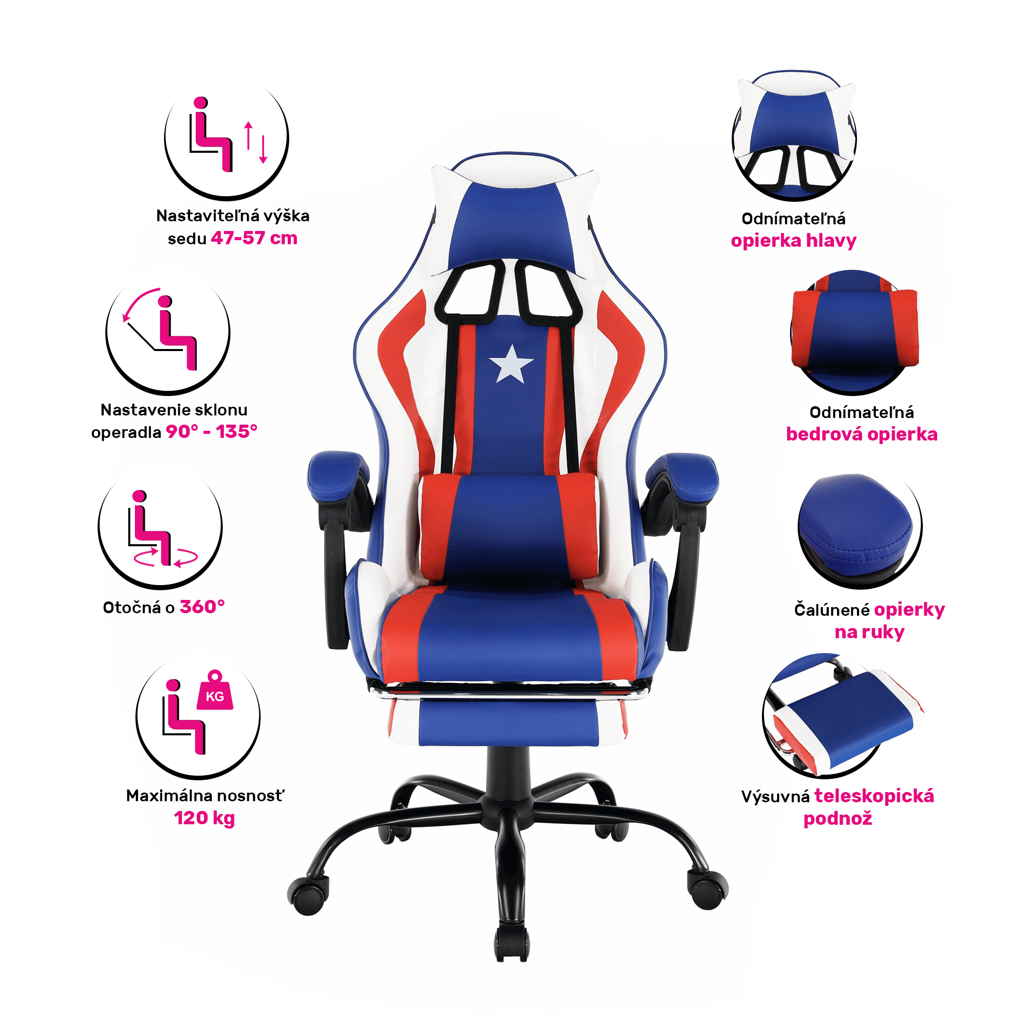 Virtualdom