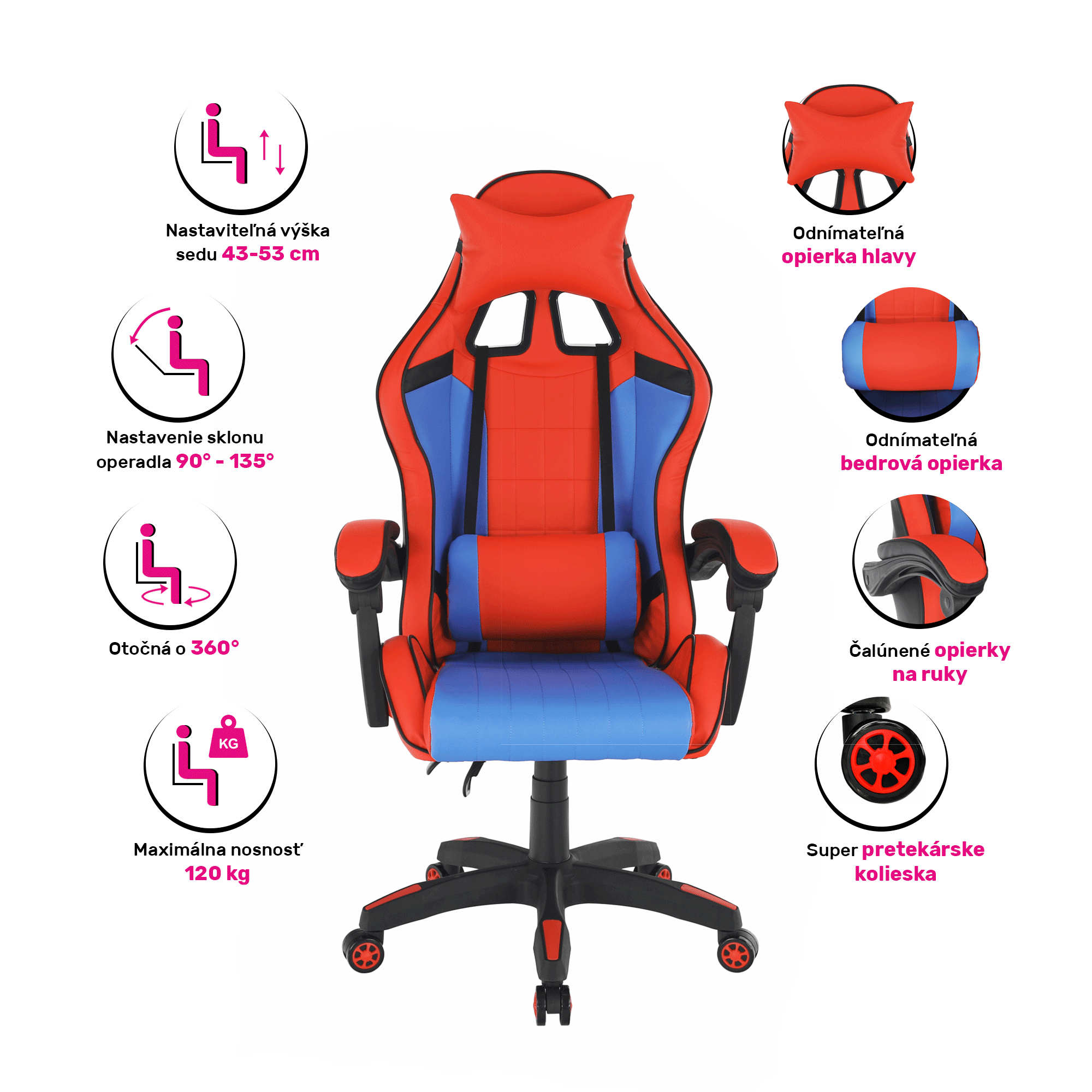 Virtualdom