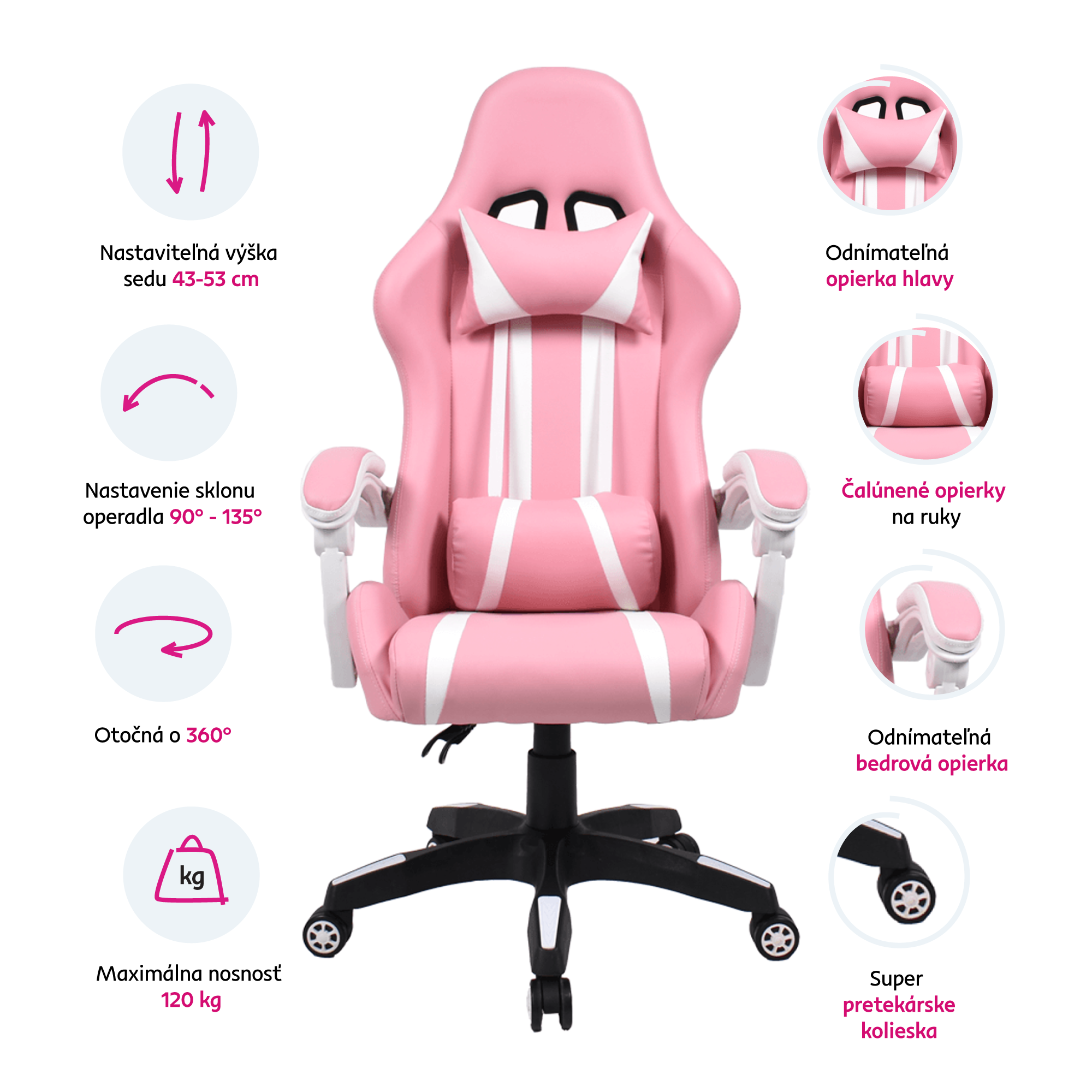 Virtualdom
