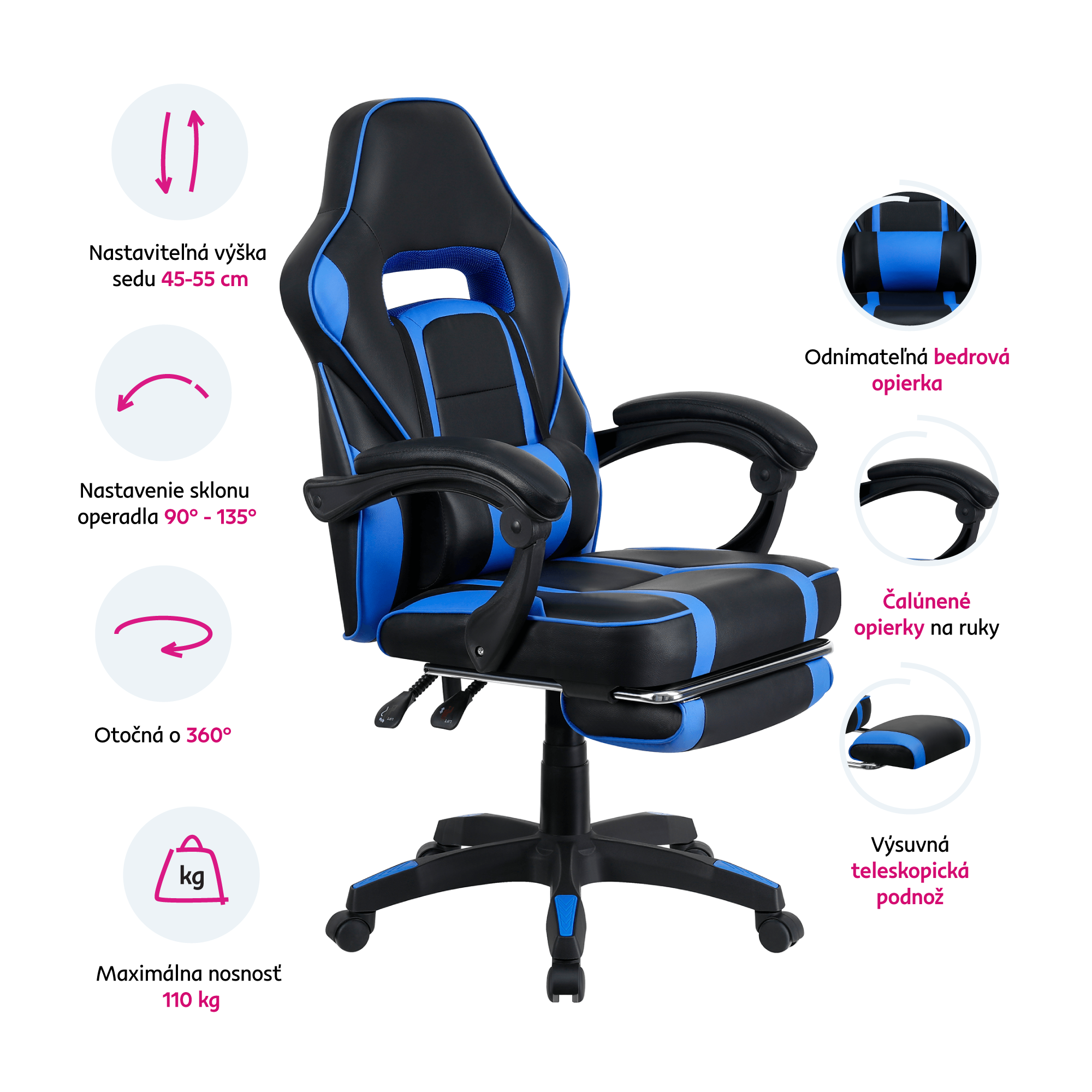 Virtualdom
