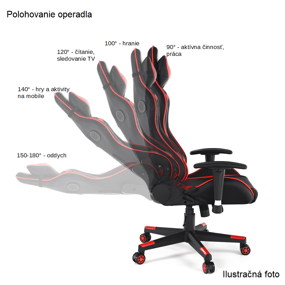 Virtualdom
